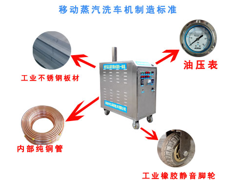 �Ƅ�(d��ng)����ϴ܇�C(j��)��(n��i)���Y(ji��)��(g��u)