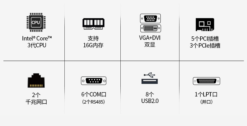 呼叫中心工業(yè)電腦 呼叫中心工業(yè)電腦