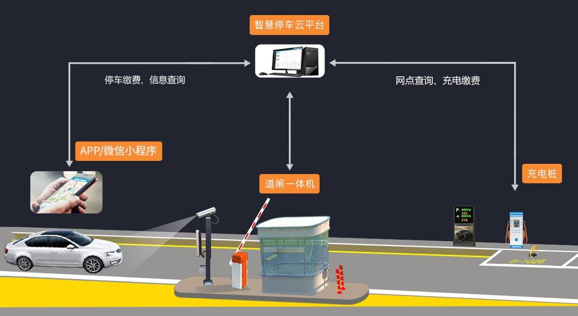 停車管理系統(tǒng)工控主機(jī).png 停車管理系統(tǒng)工控主機(jī).png