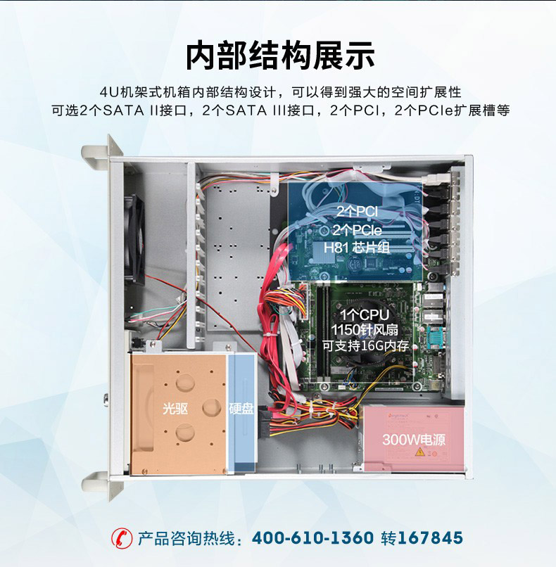 研華工控機 研華工控機