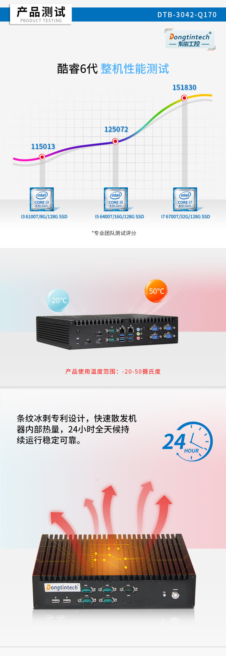 嵌入式主機(jī)定制 嵌入式主機(jī)定制