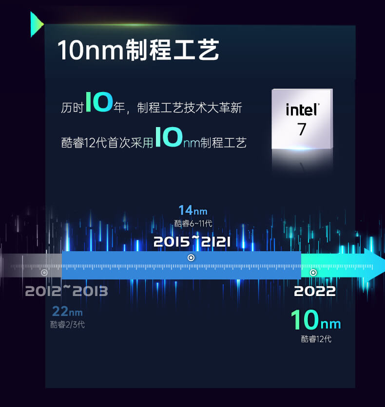 嵌入式工控機,無風(fēng)扇工業(yè)電腦
