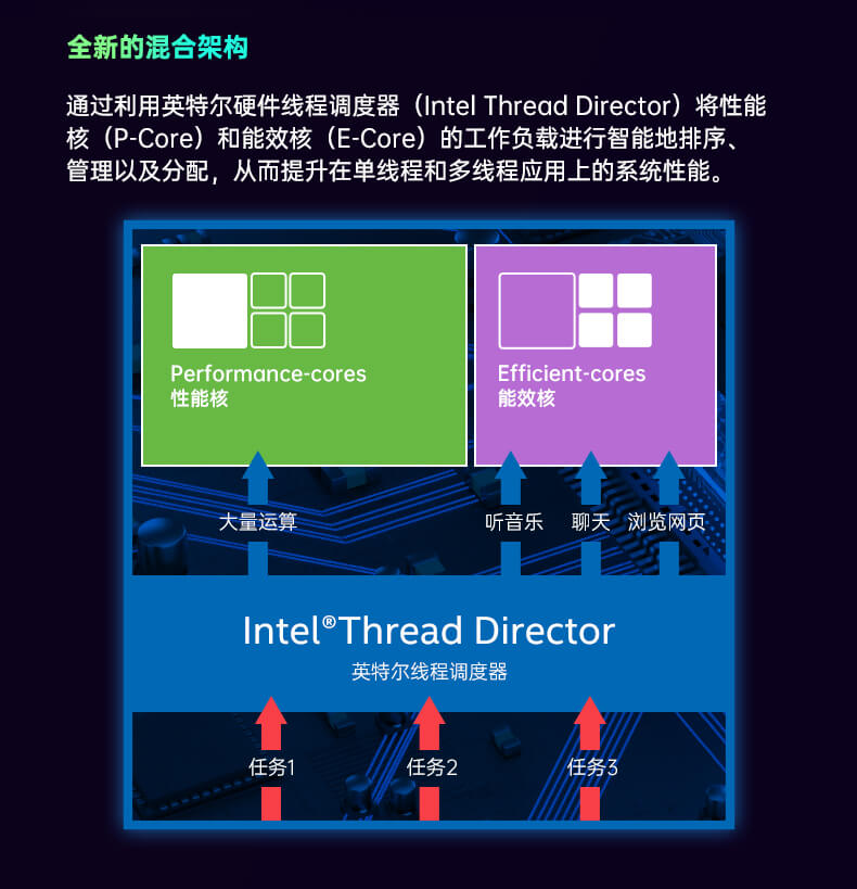 嵌入式工控機,無風(fēng)扇工業(yè)電腦