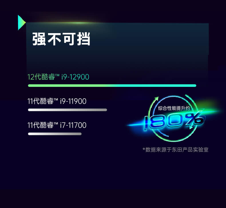 嵌入式工控機,無風(fēng)扇工業(yè)電腦