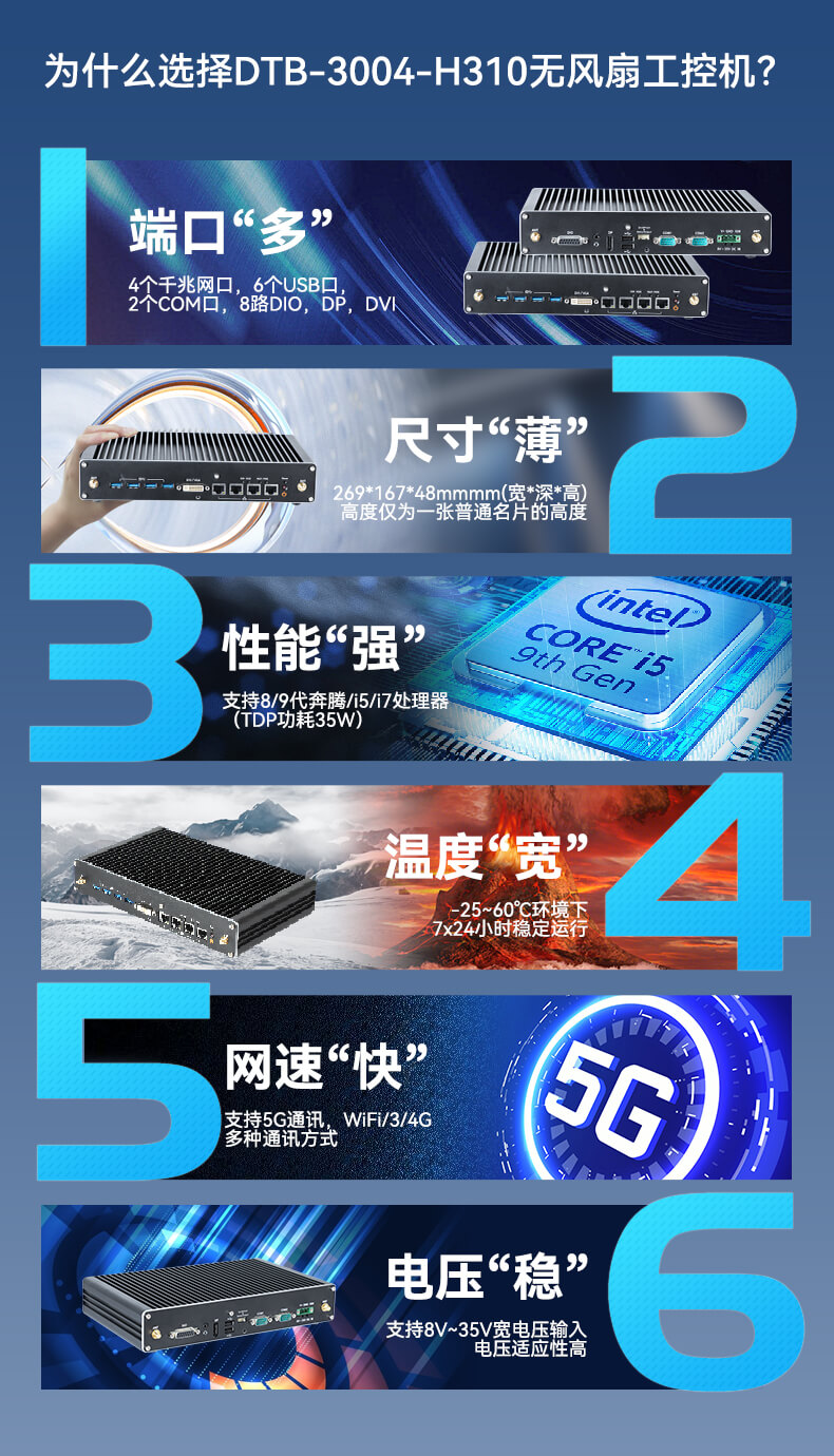 東田無風(fēng)扇嵌入式工控機,環(huán)境監(jiān)測工業(yè)電腦,DT-3004-H310