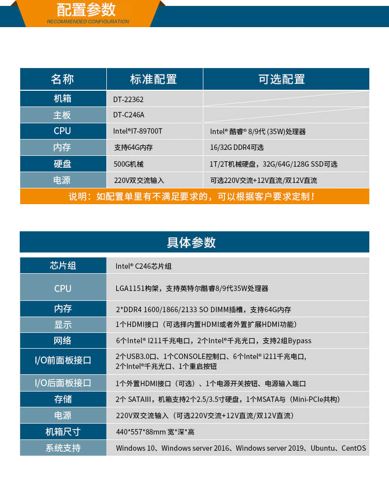 網(wǎng)絡安全工控機，多網(wǎng)口工業(yè)電腦