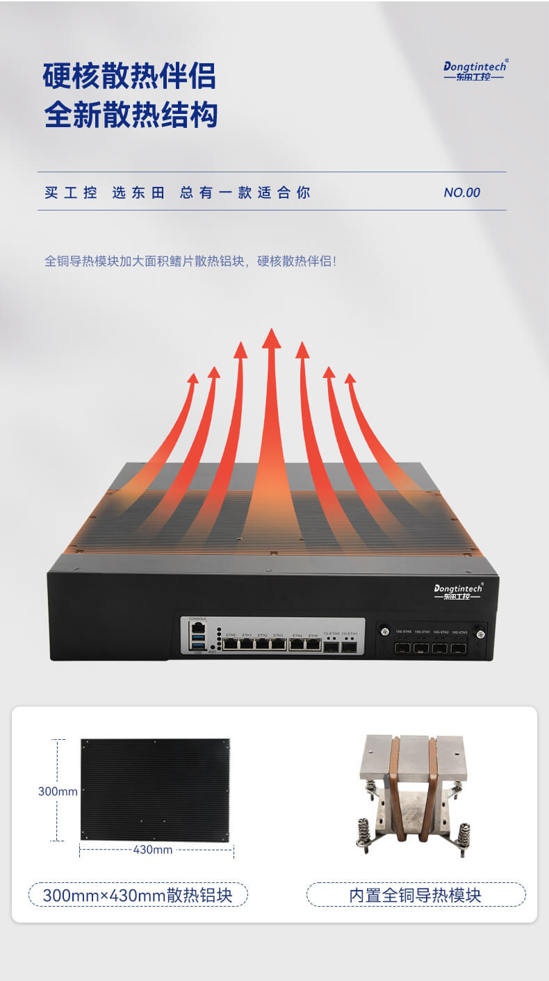 網(wǎng)絡安全工控機，多網(wǎng)口工業(yè)電腦