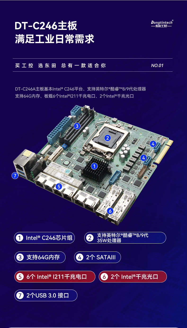 網(wǎng)絡安全工控機，多網(wǎng)口工業(yè)電腦