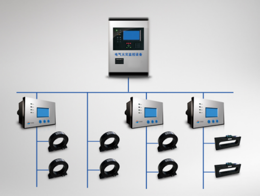 多設(shè)備聯(lián)動火災報警.png
