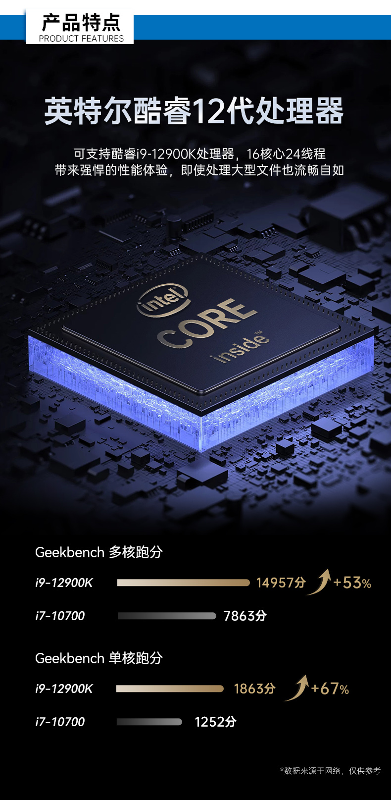 酷睿12代高性能工控機(jī).jpg 酷睿12代高性能工控機(jī).jpg