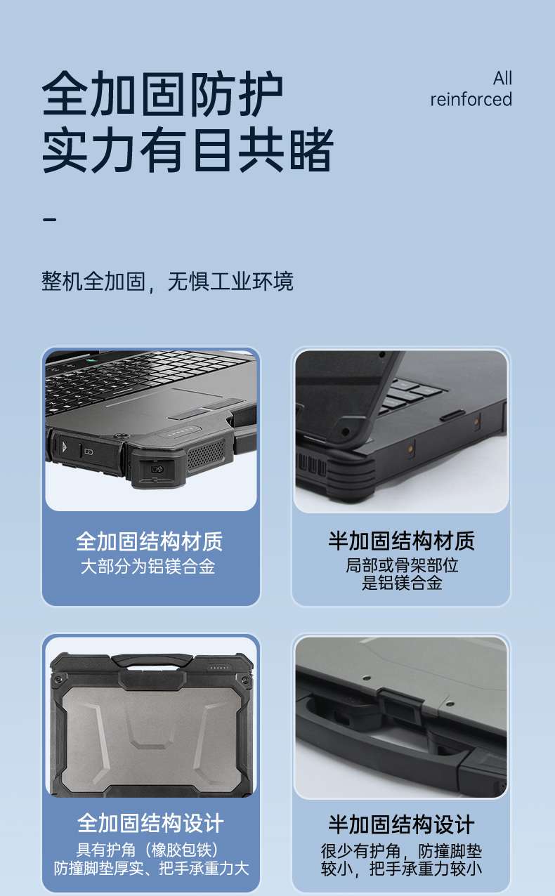 酷睿11代三防筆記本,15.6英寸軍用電腦,DTN-X1511G.jpg 酷睿11代三防筆記本,15.6英寸軍用電腦,DTN-X1511G.jpg