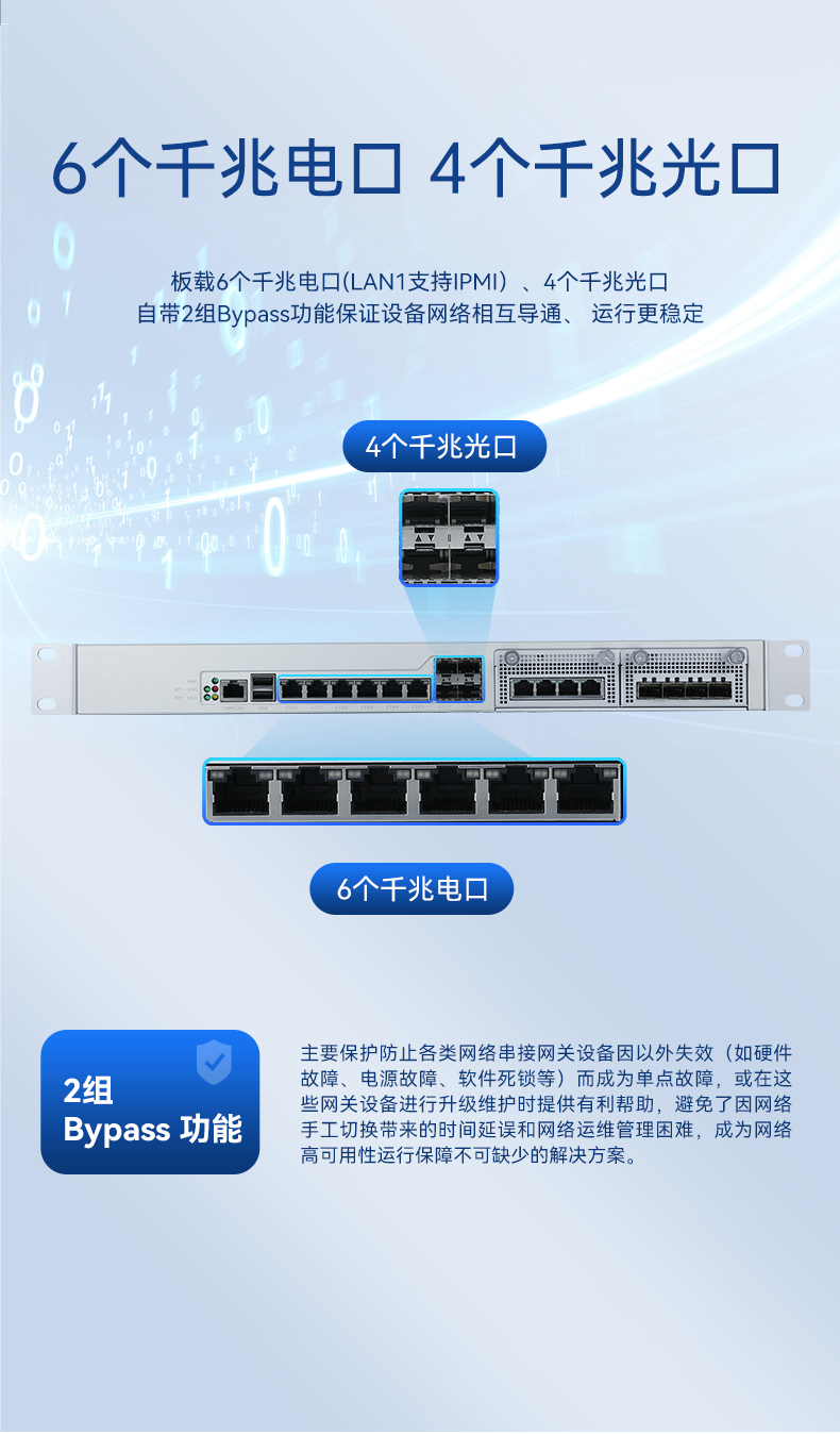 網(wǎng)絡(luò)安全工控機(jī),國(guó)產(chǎn)化千兆網(wǎng)閘,DT-12564-HG3200.jpg 網(wǎng)絡(luò)安全工控機(jī),國(guó)產(chǎn)化千兆網(wǎng)閘,DT-12564-HG3200.jpg