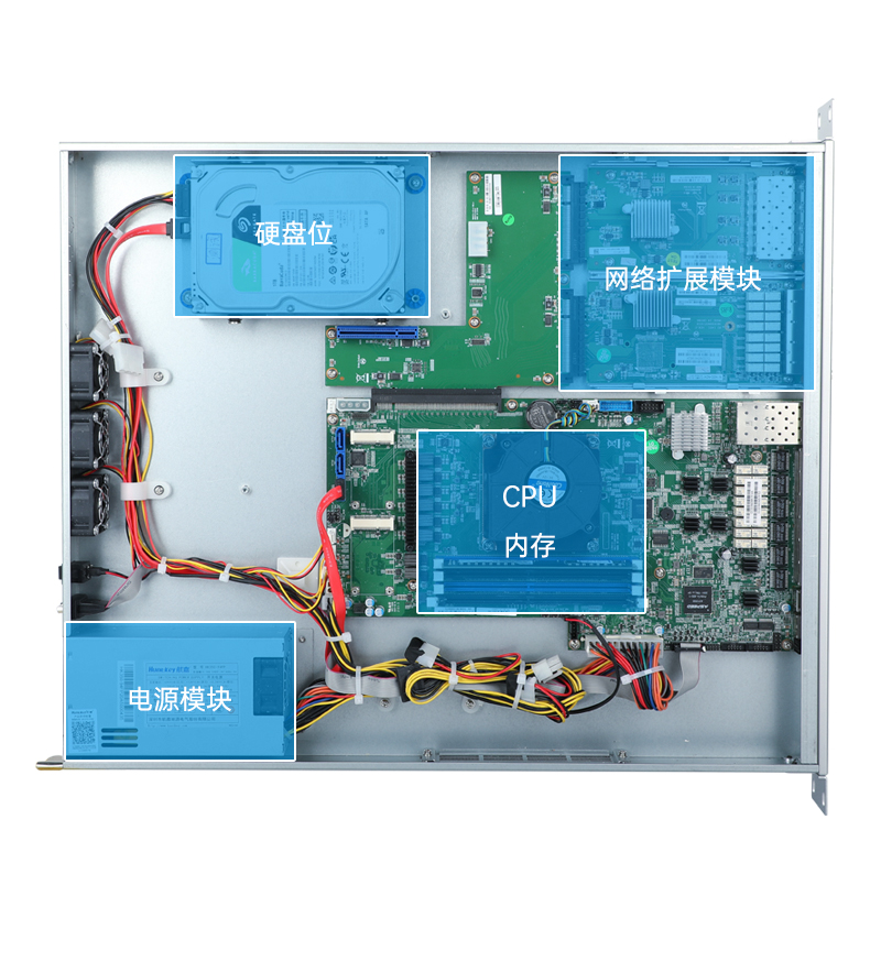 網(wǎng)絡(luò)安全工控機(jī),國(guó)產(chǎn)化千兆網(wǎng)閘,DT-12564-HG3200.jpg 網(wǎng)絡(luò)安全工控機(jī),國(guó)產(chǎn)化千兆網(wǎng)閘,DT-12564-HG3200.jpg