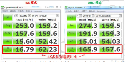 開(kāi)啟Trim指令 開(kāi)啟Trim指令