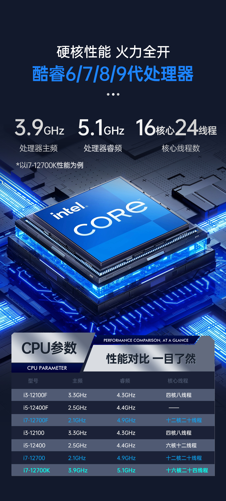 酷睿12代工控機,深度學習工業(yè)電腦,DT-610L-BQ670MA.jpg 酷睿12代工控機,深度學習工業(yè)電腦,DT-610L-BQ670MA.jpg