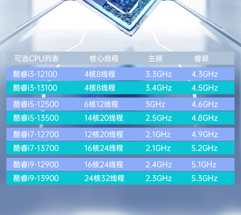 酷睿13代工控機,工業(yè)自動化工業(yè)電腦,DT-610X-WR680MA.jpg 酷睿13代工控機,工業(yè)自動化工業(yè)電腦,DT-610X-WR680MA.jpg