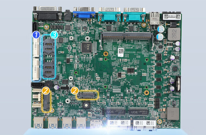 本機(jī)配置了2個(gè)全長(zhǎng)的miniPCIe槽，內(nèi)置SIM卡?？梢酝瑫r(shí)支持WiFi模塊，4G模塊，mSATA硬盤。