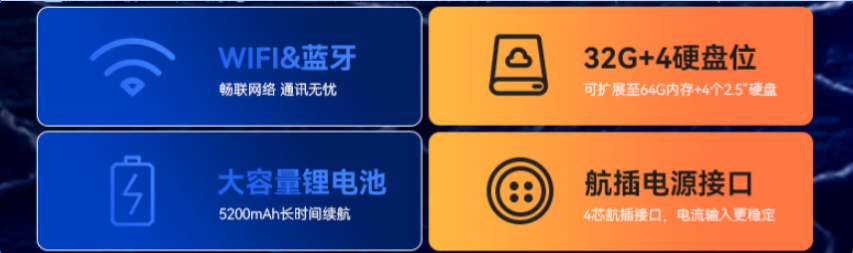DTG-U151-WH110數(shù)據(jù)處理.png DTG-U151-WH110數(shù)據(jù)處理.png