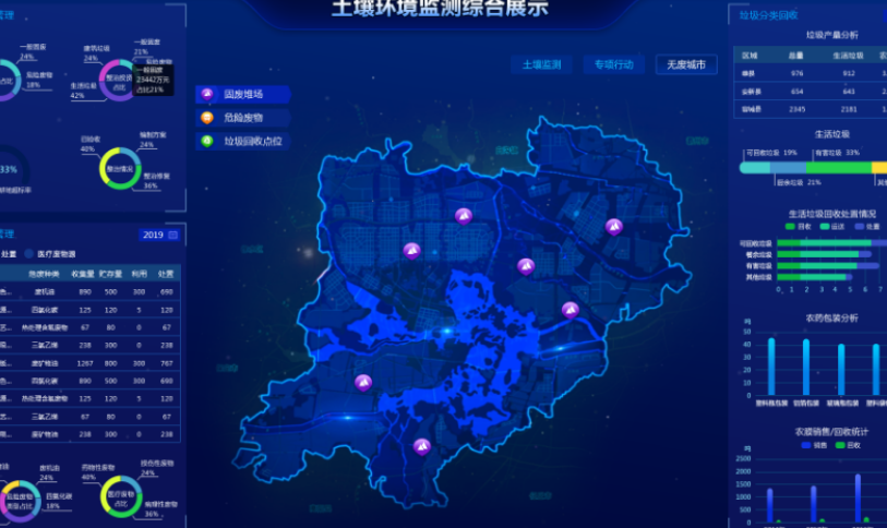 環(huán)境監(jiān)測設(shè)備.png 環(huán)境監(jiān)測設(shè)備.png