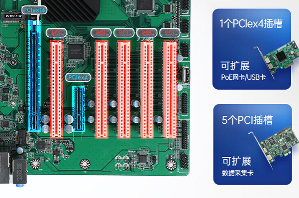 4U觸控一體機擴展性.png 4U觸控一體機擴展性.png