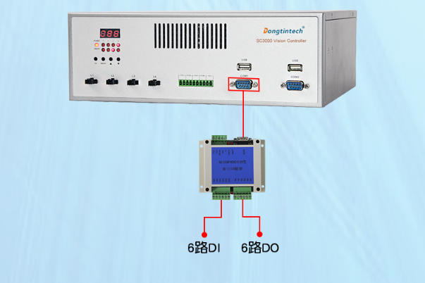 機(jī)器視覺工控機(jī)網(wǎng)絡(luò)通訊.png 機(jī)器視覺工控機(jī)網(wǎng)絡(luò)通訊.png