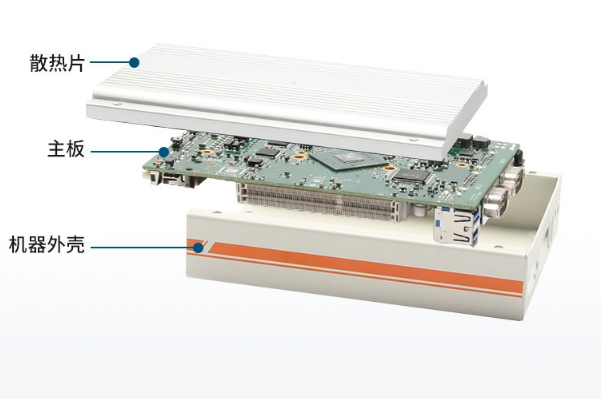 嵌入式無風(fēng)扇工控機(jī).png 嵌入式無風(fēng)扇工控機(jī).png