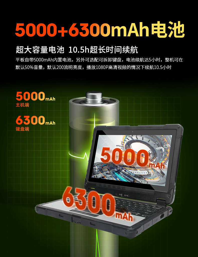 10英寸工業(yè)平板電腦,IP65防護三防加固平板,DTZ-I1108E.jpg 10英寸工業(yè)平板電腦,IP65防護三防加固平板,DTZ-I1108E.jpg