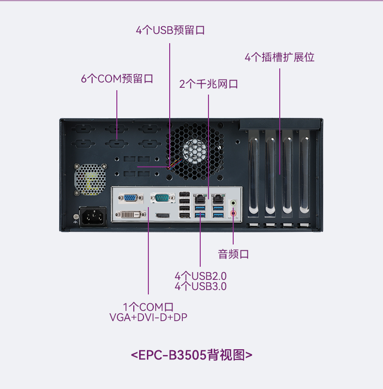 研華嵌入式工控機,工業(yè)電腦主機,EPC-B3505.jpg