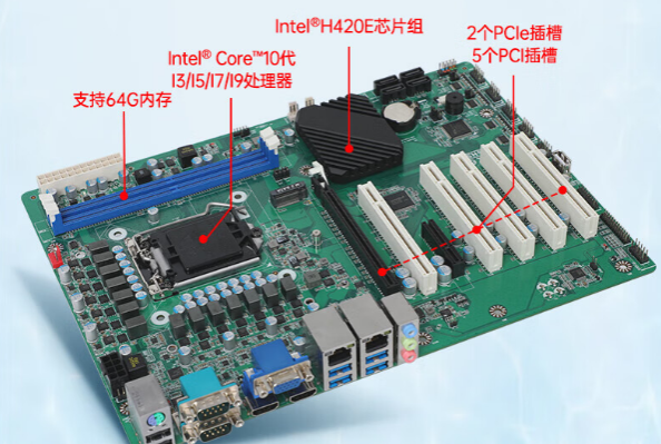 4U工控機(jī)主板.png 4U工控機(jī)主板.png