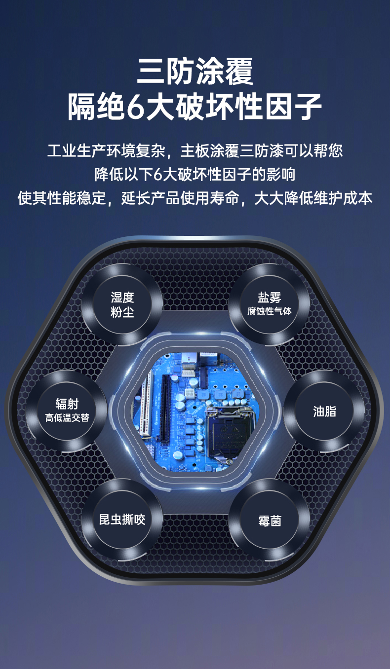 東田三防工控機(jī),三防漆工業(yè)PC,防堿防霉菌工業(yè)主機(jī),DT-610L-WW480MA.jpg 東田三防工控機(jī),三防漆工業(yè)PC,防堿防霉菌工業(yè)主機(jī),DT-610L-WW480MA.jpg