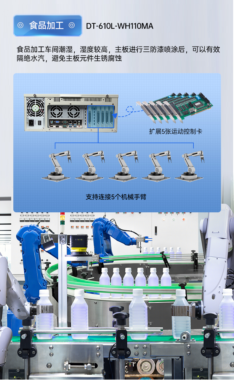 東田三防工控機(jī),三防漆工業(yè)PC,防堿防霉菌工業(yè)主機(jī),DT-610L-WW480MA.jpg 東田三防工控機(jī),三防漆工業(yè)PC,防堿防霉菌工業(yè)主機(jī),DT-610L-WW480MA.jpg