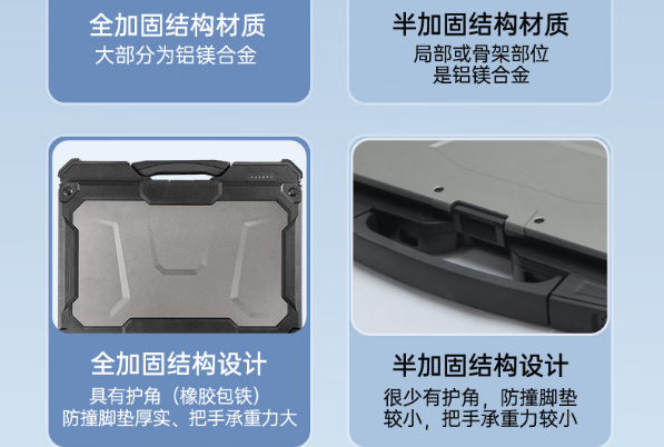 全加固與半加固筆記本的區(qū)別.png 全加固與半加固筆記本的區(qū)別.png