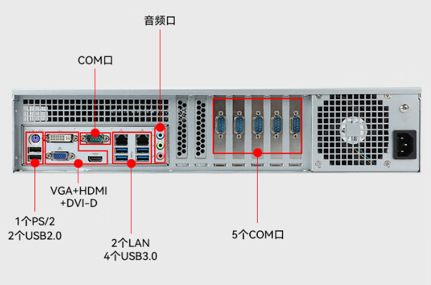 東田2U機(jī)架式工控機(jī)端口.png 東田2U機(jī)架式工控機(jī)端口.png