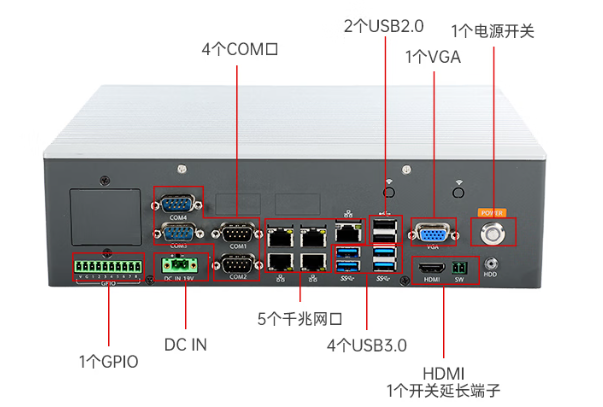 嵌入式工控機接口.png
