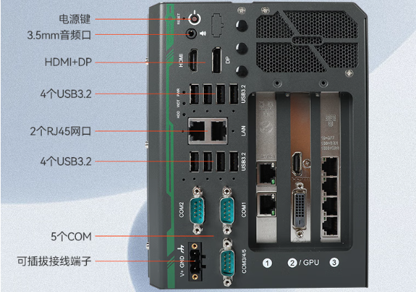 東田嵌入式工控機(jī)端口.png 東田嵌入式工控機(jī)端口.png