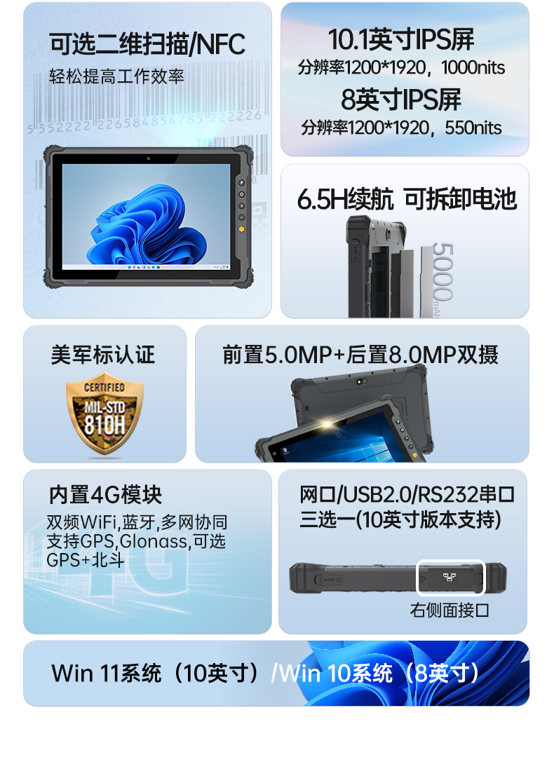 10寸三防加固平板電腦,Win11系統(tǒng)手持平板,DTZ-I1001E-N100.jpg