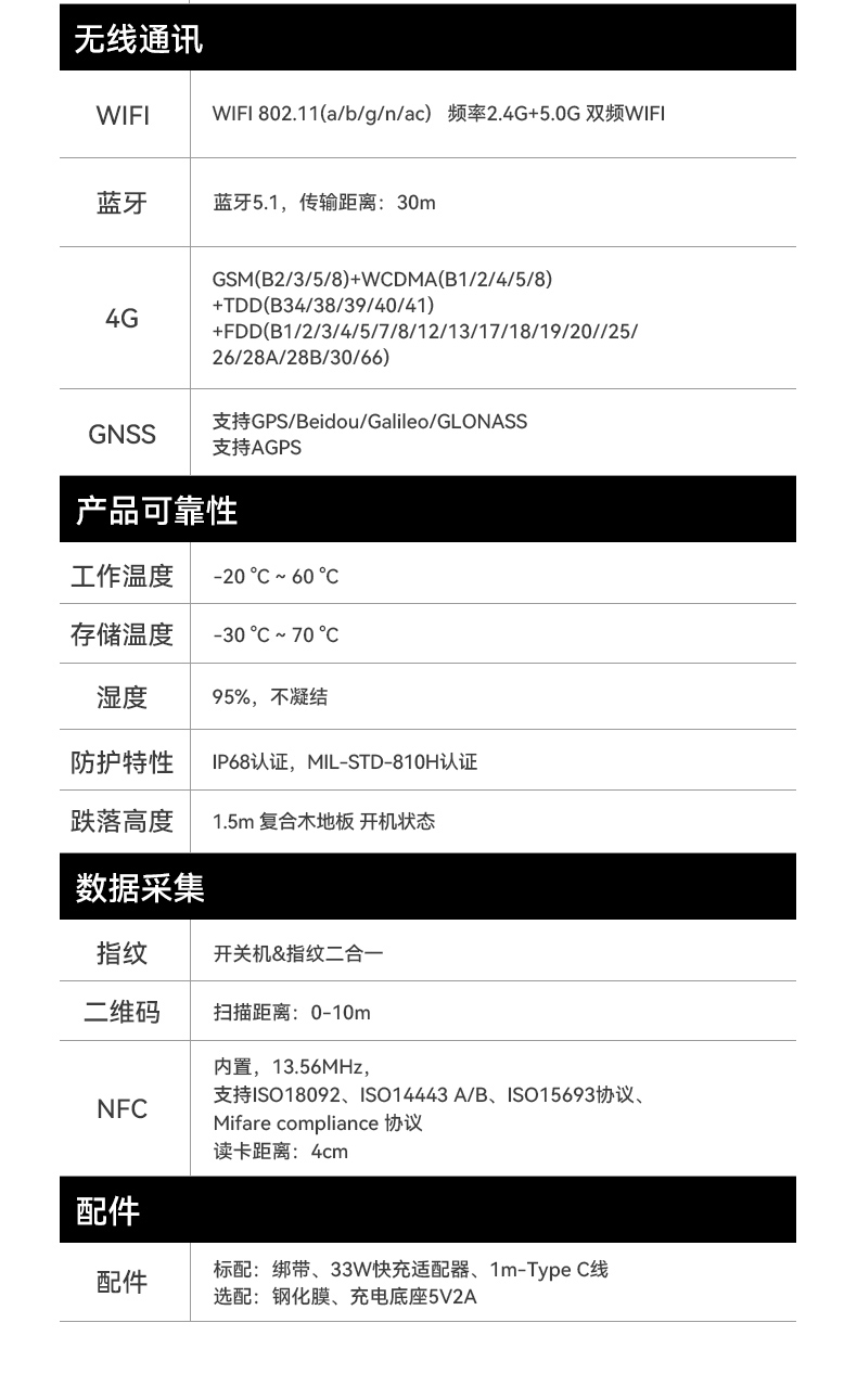 6.56英寸三防手持終端,一維/二維條碼掃描引擎加固手機,DTZ-T0602E-6789.jpg 6.56英寸三防手持終端,一維/二維條碼掃描引擎加固手機,DTZ-T0602E-6789.jpg