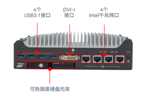 東田嵌入式車(chē)載工控機(jī)端口.png 東田嵌入式車(chē)載工控機(jī)端口.png