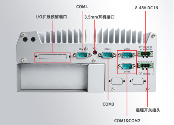 東田車載嵌入式工控機(jī)端口.png