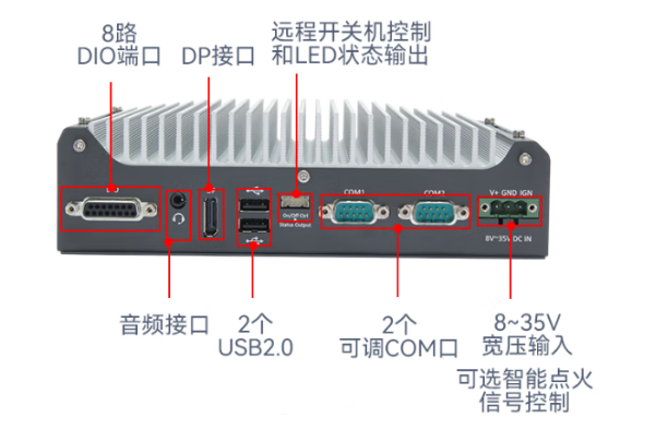 東田嵌入式無風扇工控機端口.png