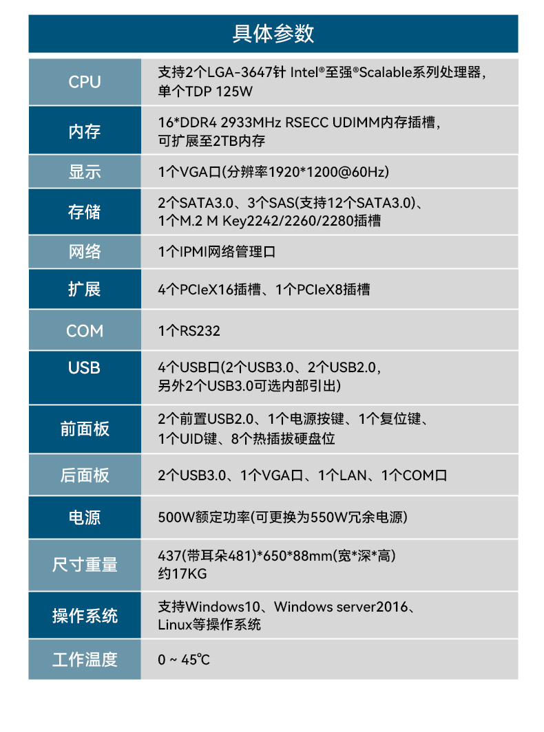 東田工控服務(wù)器,至強(qiáng)Scalable系列處理器,5PCIe擴(kuò)展工業(yè)電腦,DT-26508-BC621MZ.jpg 東田工控服務(wù)器,至強(qiáng)Scalable系列處理器,5PCIe擴(kuò)展工業(yè)電腦,DT-26508-BC621MZ.jpg