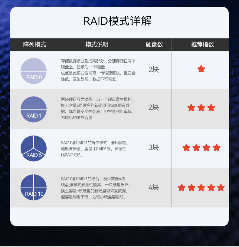 東田工控服務(wù)器,至強(qiáng)Scalable系列處理器,5PCIe擴(kuò)展工業(yè)電腦,DT-26508-BC621MZ.jpg 東田工控服務(wù)器,至強(qiáng)Scalable系列處理器,5PCIe擴(kuò)展工業(yè)電腦,DT-26508-BC621MZ.jpg