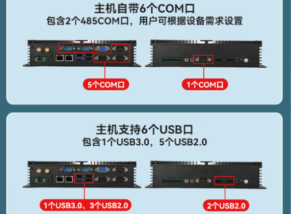 東田無風扇工控機端口.png