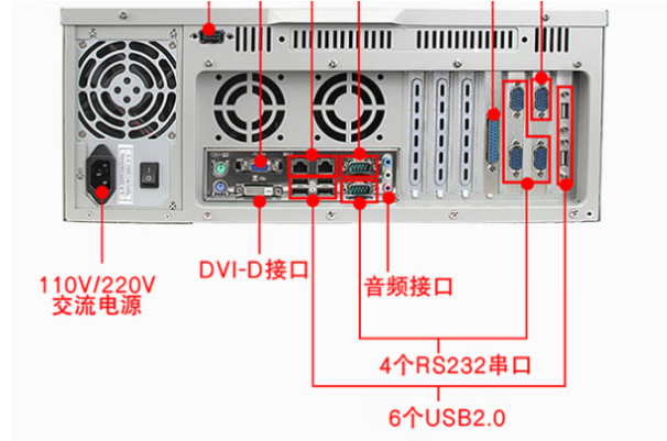 東田4U工業(yè)計算機端口.png 東田4U工業(yè)計算機端口.png