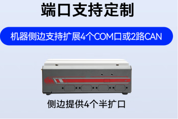 東田工業(yè)級嵌入式計算機端口.png