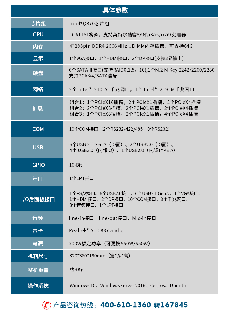 酷睿8/9代壁掛式工控機(jī),10串口+3千兆網(wǎng)口,定制工控生產(chǎn)廠家,DT-5309-WQ370MA.jpg 酷睿8/9代壁掛式工控機(jī),10串口+3千兆網(wǎng)口,定制工控生產(chǎn)廠家,DT-5309-WQ370MA.jpg