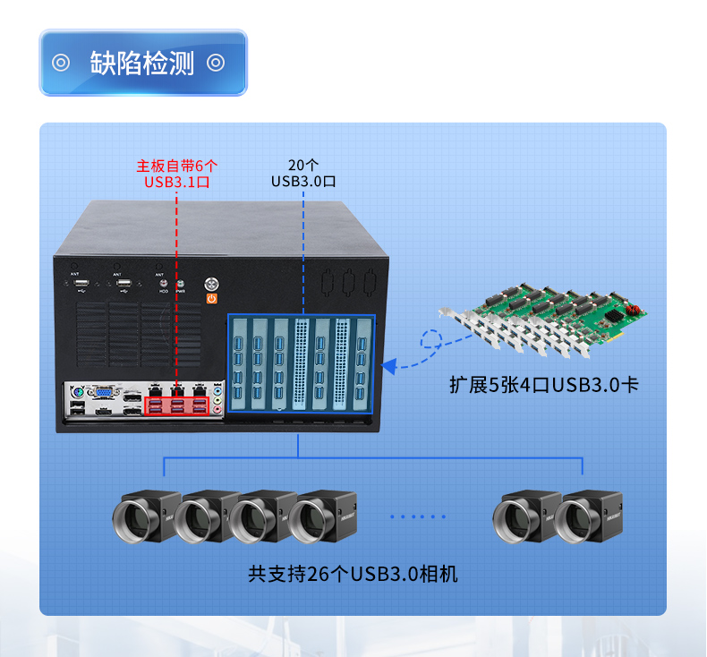 酷睿8/9代壁掛式工控機(jī),10串口+3千兆網(wǎng)口,定制工控生產(chǎn)廠家,DT-5309-WQ370MA.jpg 酷睿8/9代壁掛式工控機(jī),10串口+3千兆網(wǎng)口,定制工控生產(chǎn)廠家,DT-5309-WQ370MA.jpg