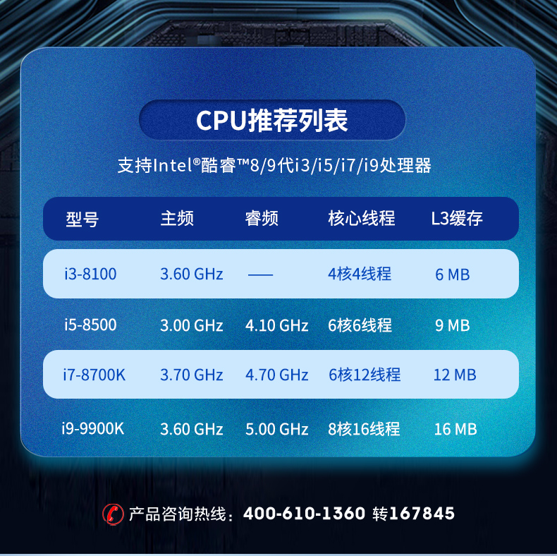 酷睿8/9代壁掛式工控機(jī),10串口+3千兆網(wǎng)口,定制工控生產(chǎn)廠家,DT-5309-WQ370MA.jpg 酷睿8/9代壁掛式工控機(jī),10串口+3千兆網(wǎng)口,定制工控生產(chǎn)廠家,DT-5309-WQ370MA.jpg