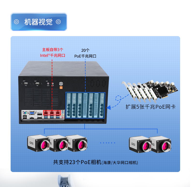 酷睿8/9代壁掛式工控機(jī),10串口+3千兆網(wǎng)口,定制工控生產(chǎn)廠家,DT-5309-WQ370MA.jpg 酷睿8/9代壁掛式工控機(jī),10串口+3千兆網(wǎng)口,定制工控生產(chǎn)廠家,DT-5309-WQ370MA.jpg