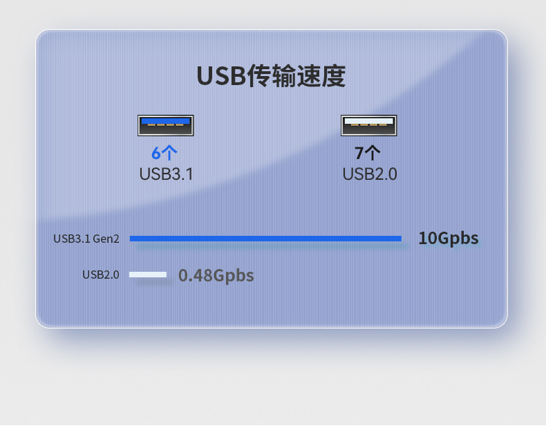 酷睿8/9代壁掛式工控機(jī),10串口+3千兆網(wǎng)口,定制工控生產(chǎn)廠家,DT-5309-WQ370MA.jpg 酷睿8/9代壁掛式工控機(jī),10串口+3千兆網(wǎng)口,定制工控生產(chǎn)廠家,DT-5309-WQ370MA.jpg